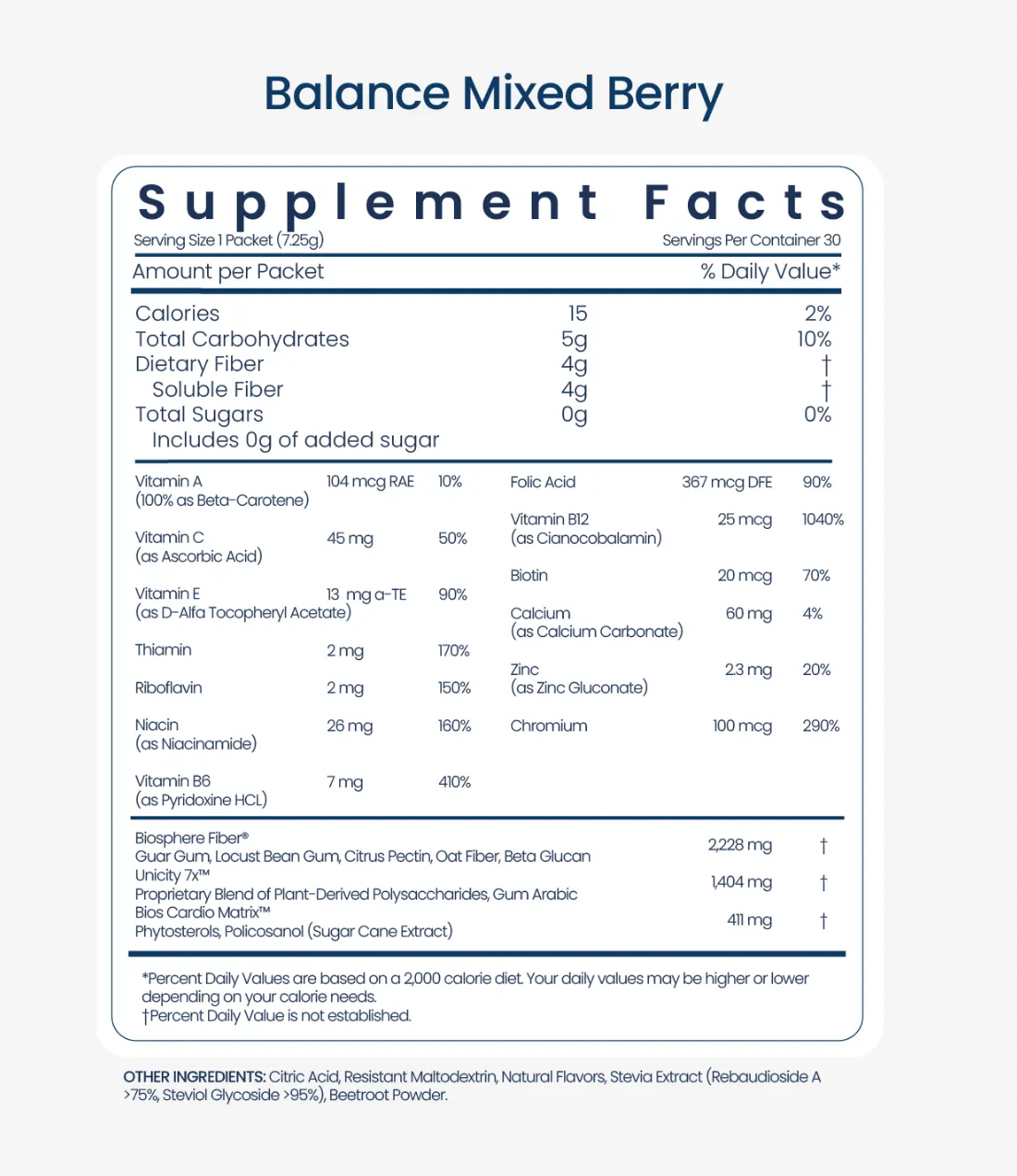 Unicity Balance Natural Mixed Berry Flavor