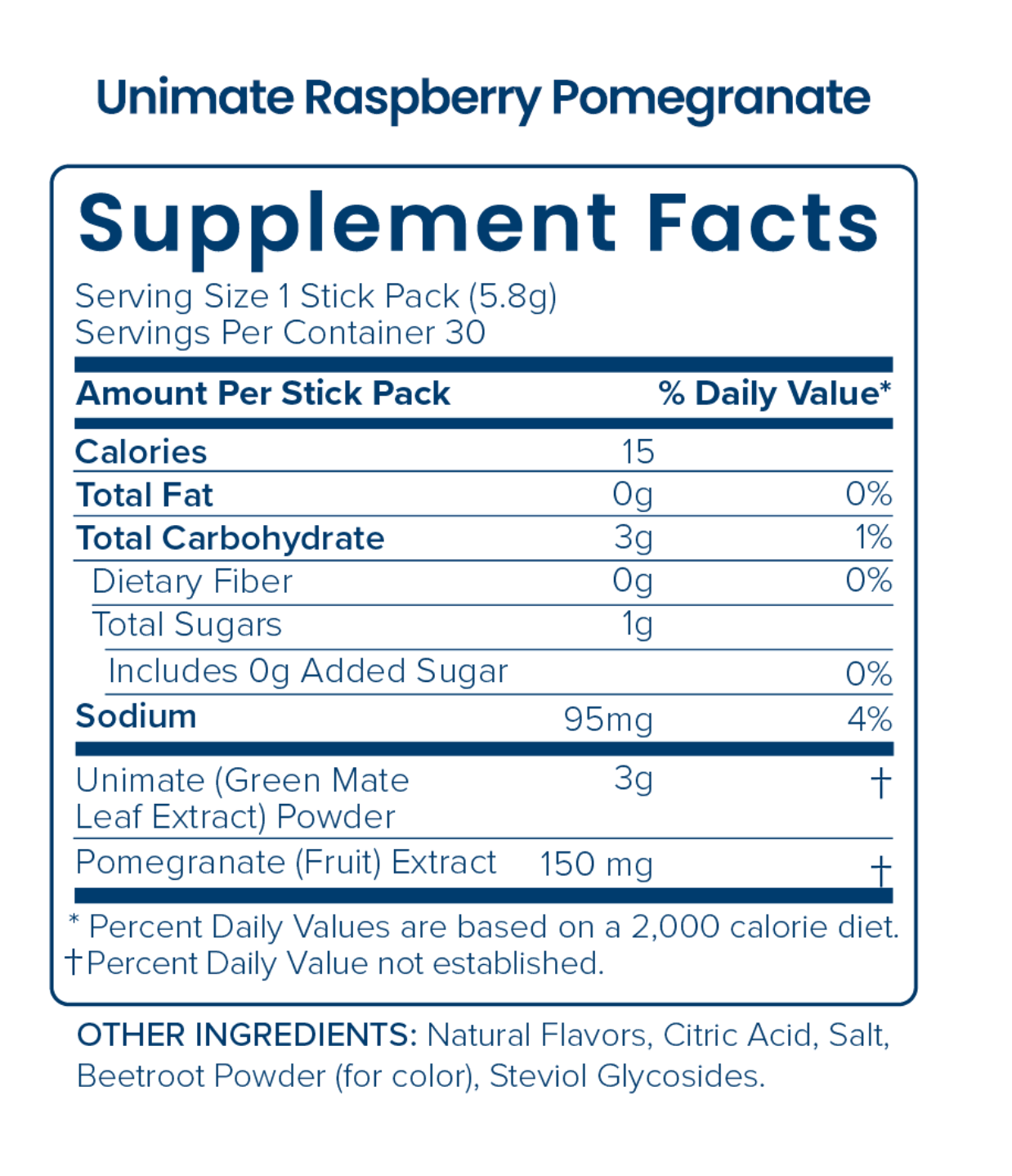 Original Unicity UNIMATE Raspberry Pomegranate STICK PACKS - Great Tasting - Ultra Concentrated Yerba Mate Drink - 1 Box of 30 Sachets