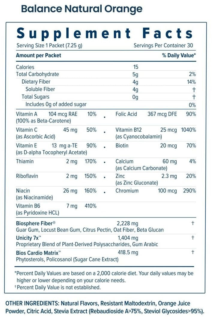 Feel Great: Natural Orange Balance + Natural Lemon Unimate